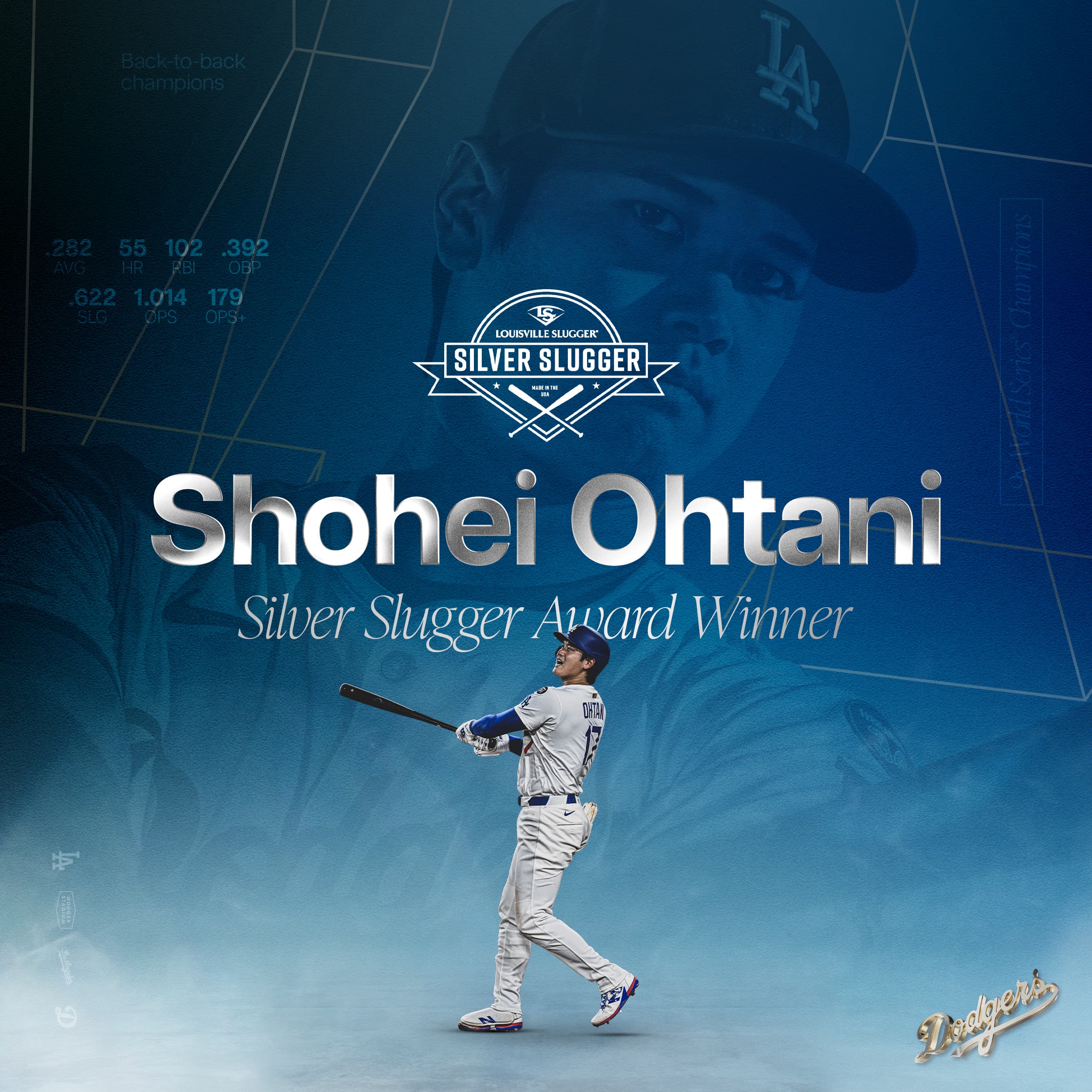 大谷今年拿下生涯第4座銀棒獎，超越鈴木一朗的紀錄。（翻攝自X @Dodgers）