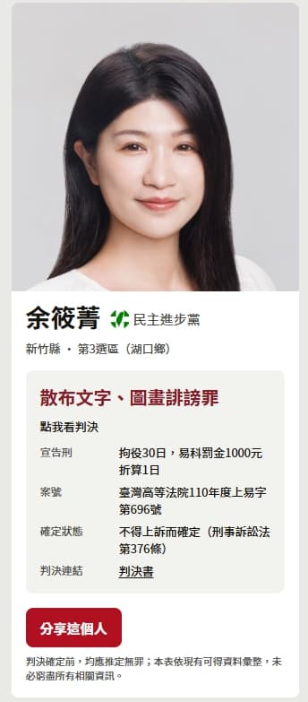 余筱菁被揭露有散布文字、圖畫誹謗罪的前科。(翻攝自2026議員參選人刑事紀錄圖鑑)
