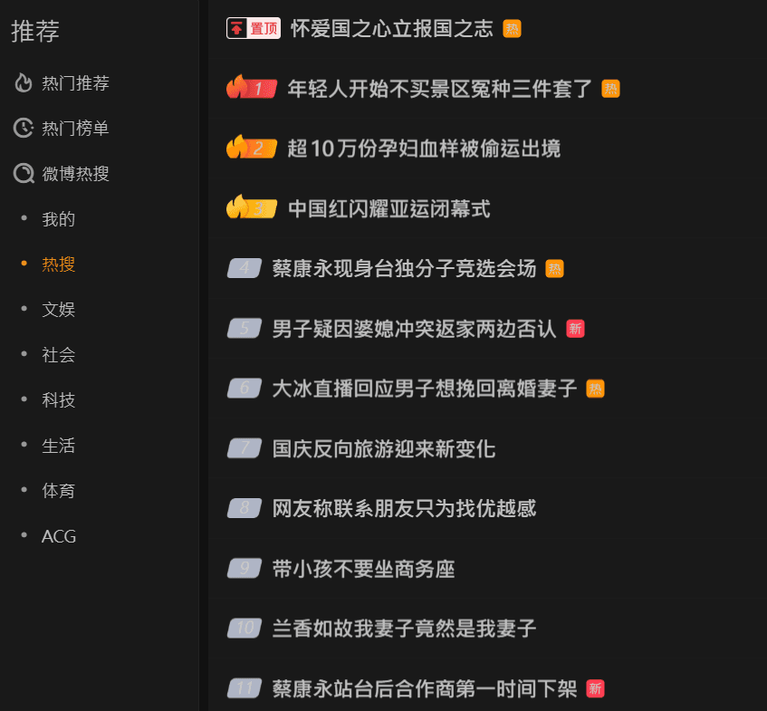 蔡康永現身沈伯洋競總的討論衝上微博熱搜。（翻攝自微博）